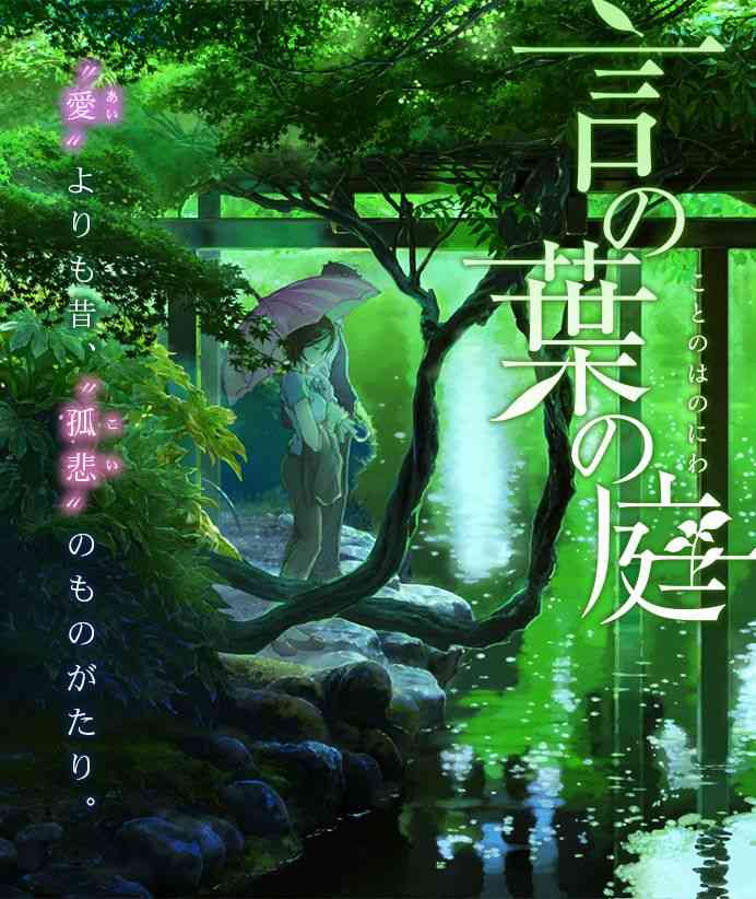 絵が好きなアニメ（映画）