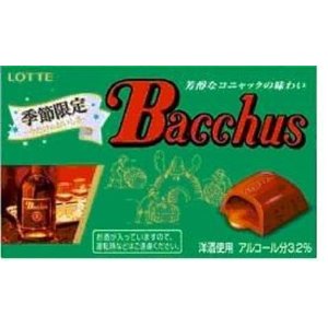 好きなチョコ菓子、教えて下さい！