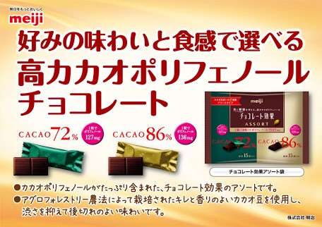 好きなチョコ菓子、教えて下さい！