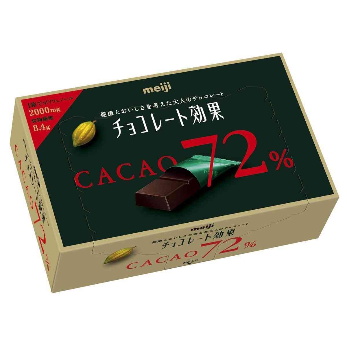 好きなチョコ菓子、教えて下さい！
