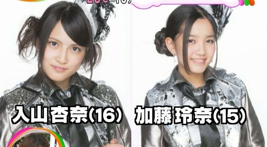 すっぴんが変わらないと思う芸能人は(´・ω・`)？