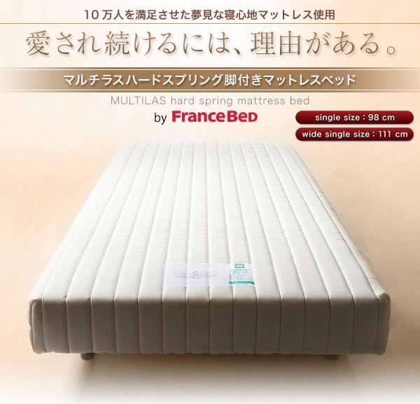 おすすめベッドマットレス教えてください!