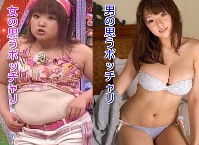 彼氏・旦那さんより体重が重い人