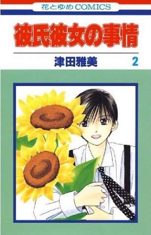 漫画アニメ界の美男・美少年