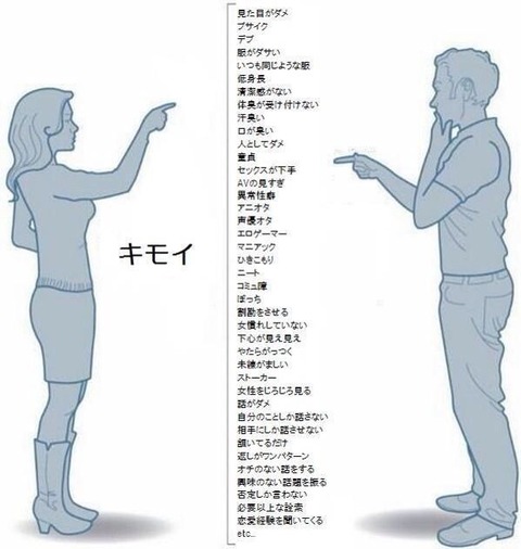 シュールな画像ください。