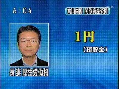 シュールな画像ください。
