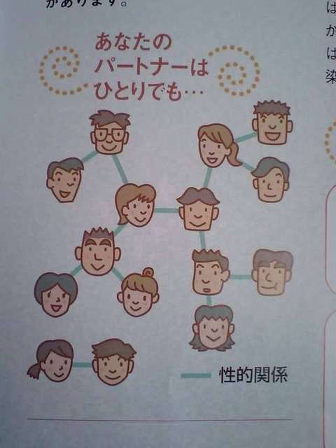 シュールな画像ください。