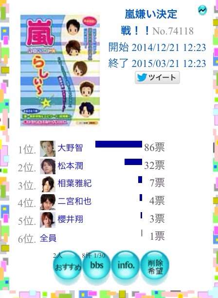 嵐「うれしい」4年ぶりゴールドディスク大賞…シングルはAKB48が史上初のV5