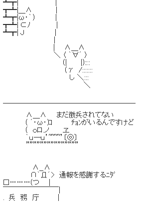 あなたは人種差別しますか？