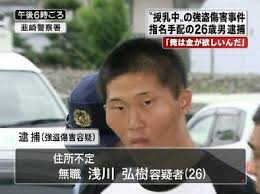 あなたは人種差別しますか？