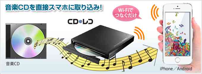 スマホの便利グッズ