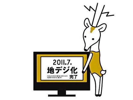 平成生まれあるある（平成生まれ限定）