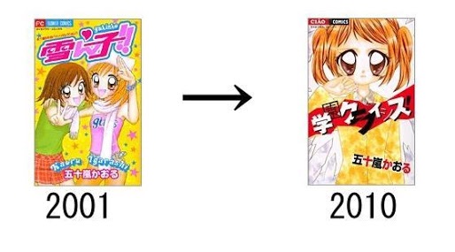 連載中に絵のタッチが変わった漫画