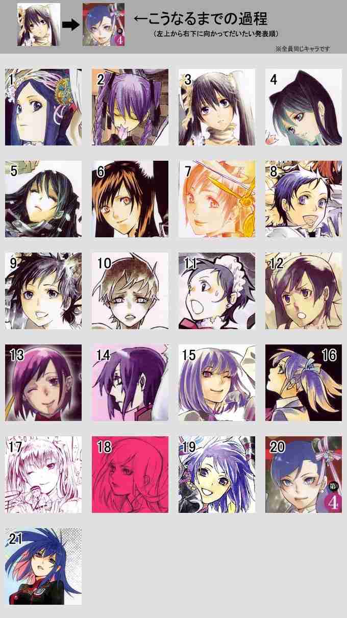 連載中に絵のタッチが変わった漫画