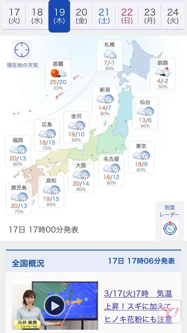 結婚式が雨だった人