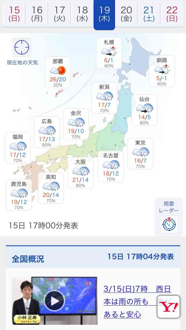 結婚式が雨だった人