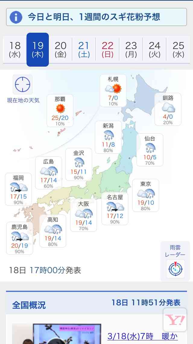 結婚式が雨だった人
