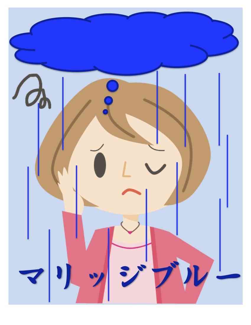 結婚式が雨だった人