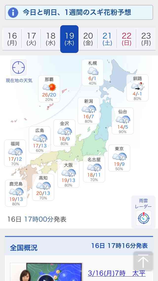 結婚式が雨だった人
