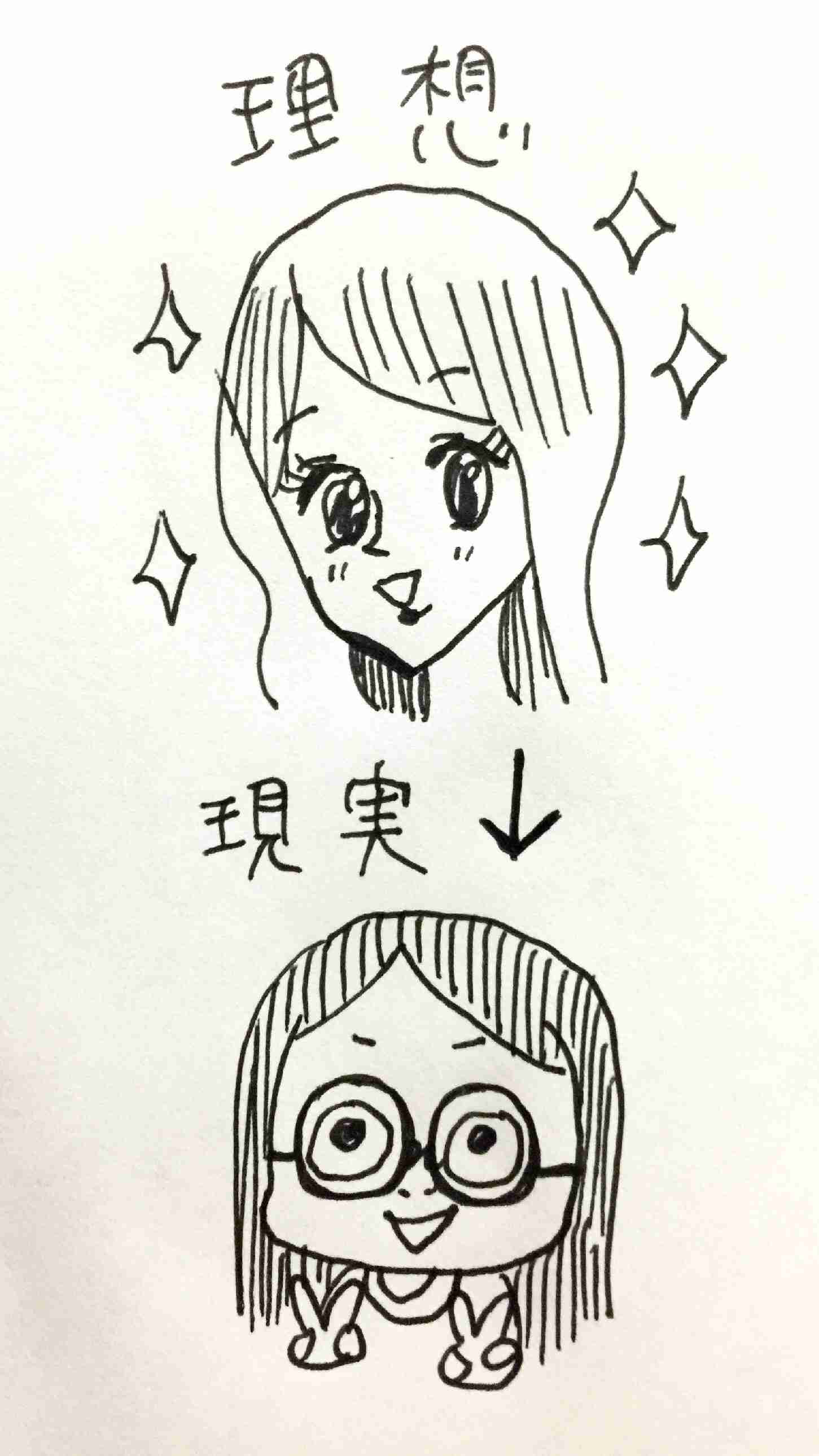 自画像を描いてみるトピ