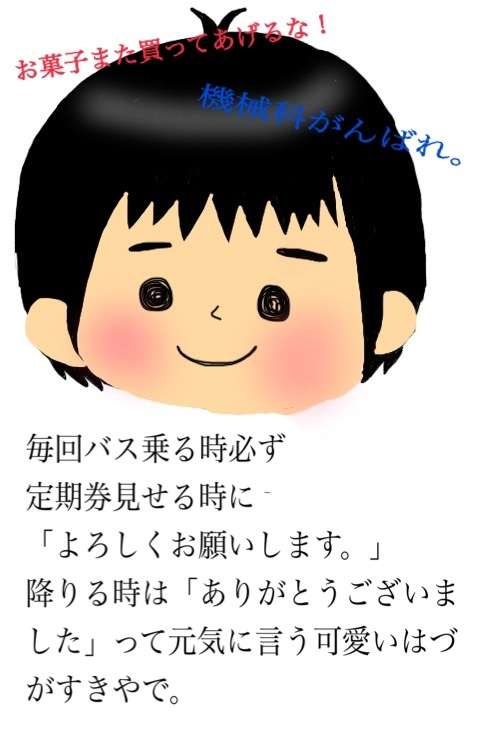 自画像を描いてみるトピ