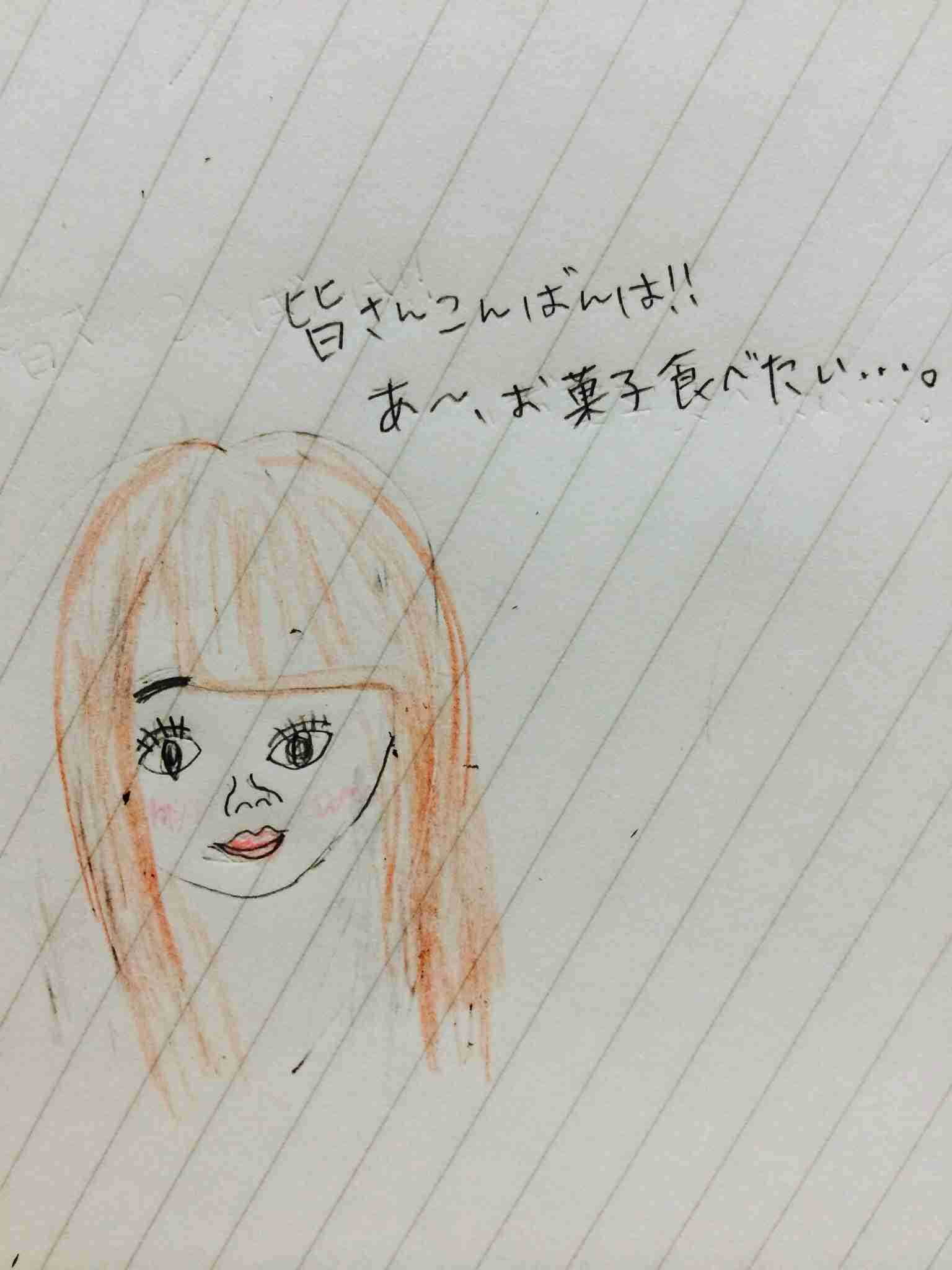 自画像を描いてみるトピ