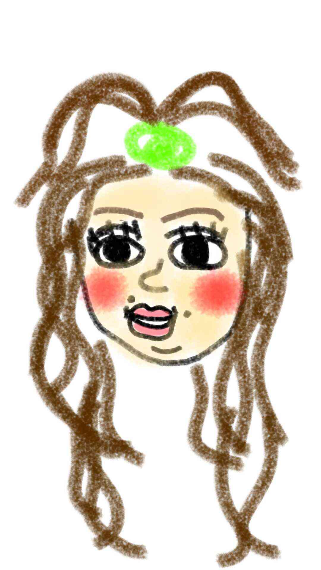 自画像を描いてみるトピ