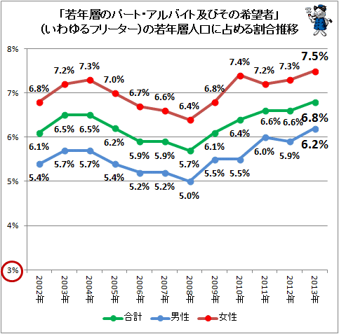 男性って大変だな、と思うこと