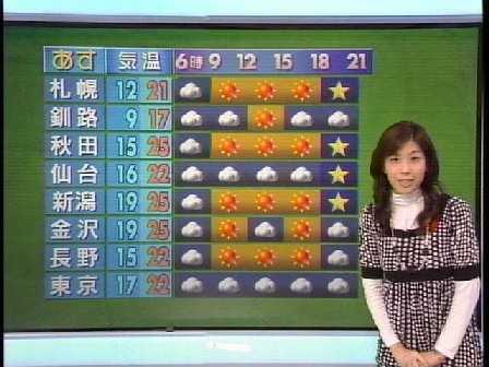 面白い・笑える放送事故の画像