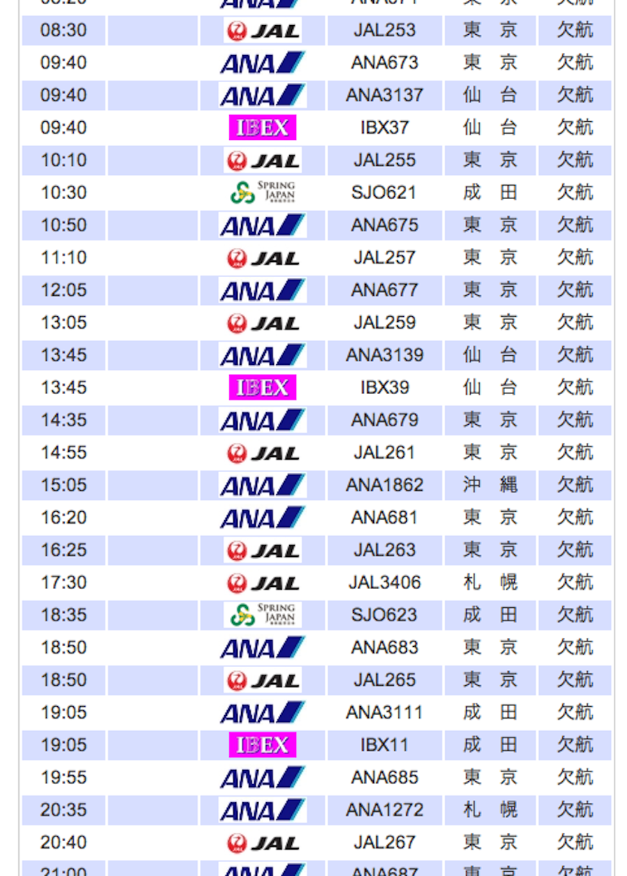 アシアナ機事故、広島空港欠航続く　人的ミスの可能性も…パイロットと接触できず