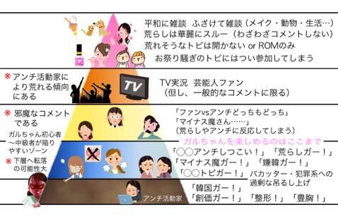 今日イライラしたこと！