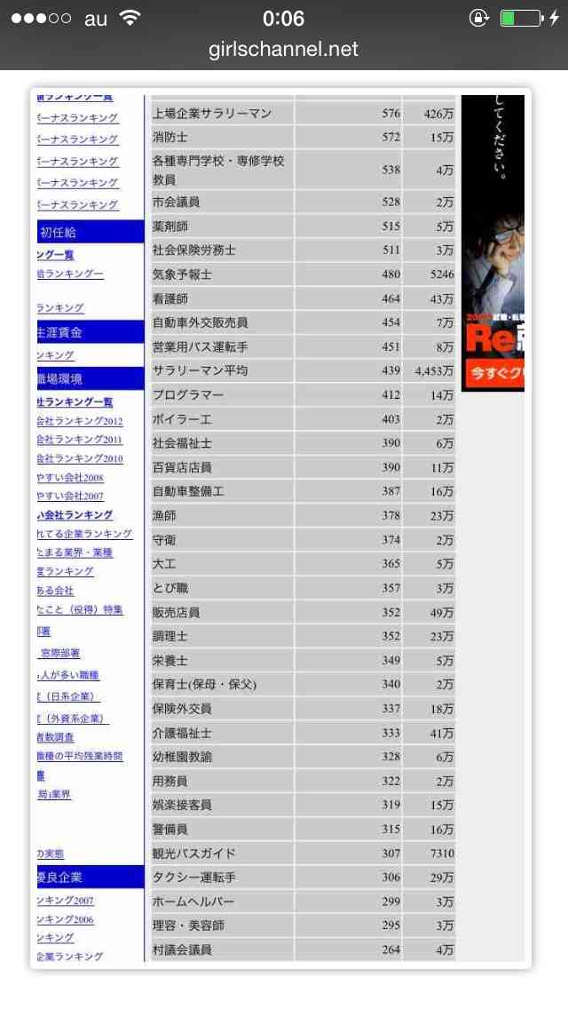 学校の教員の方！