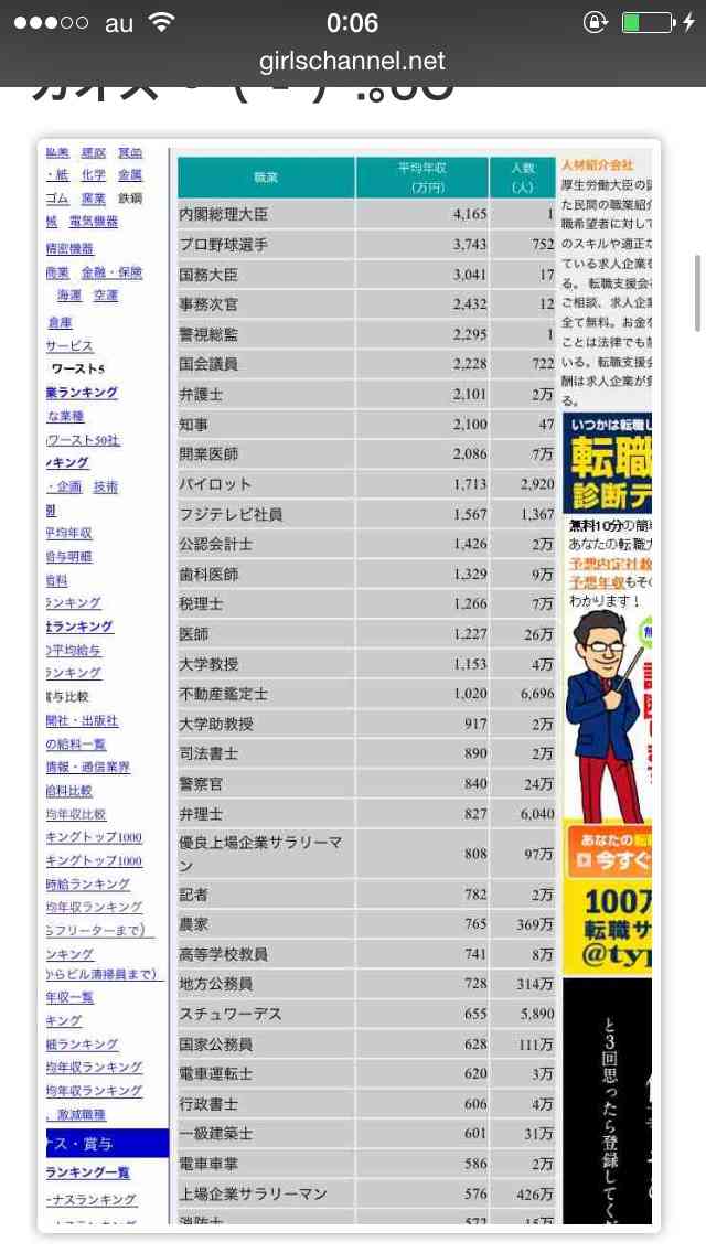 学校の教員の方！