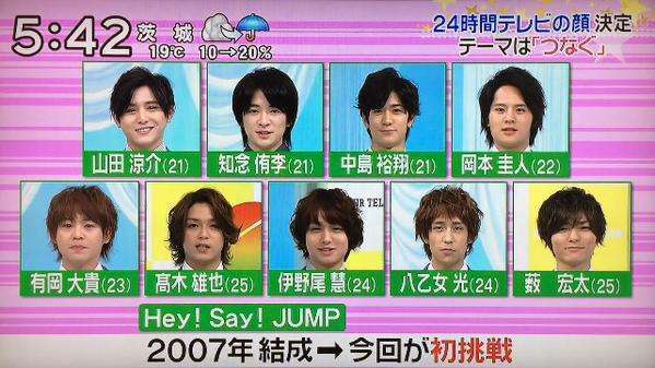 業界はシラけ気味…24時間テレビにHey！Say！JUMP起用のウラ事情
