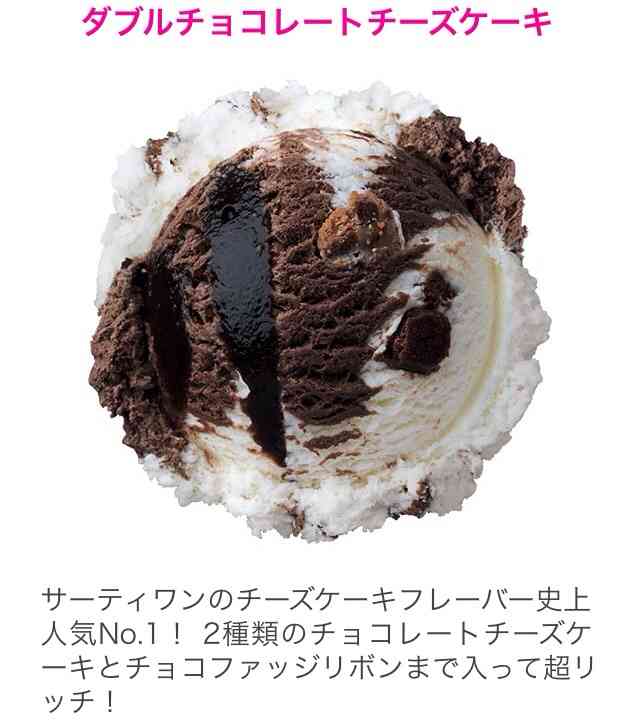 サーティーワンSALE中ですが行きましたか？