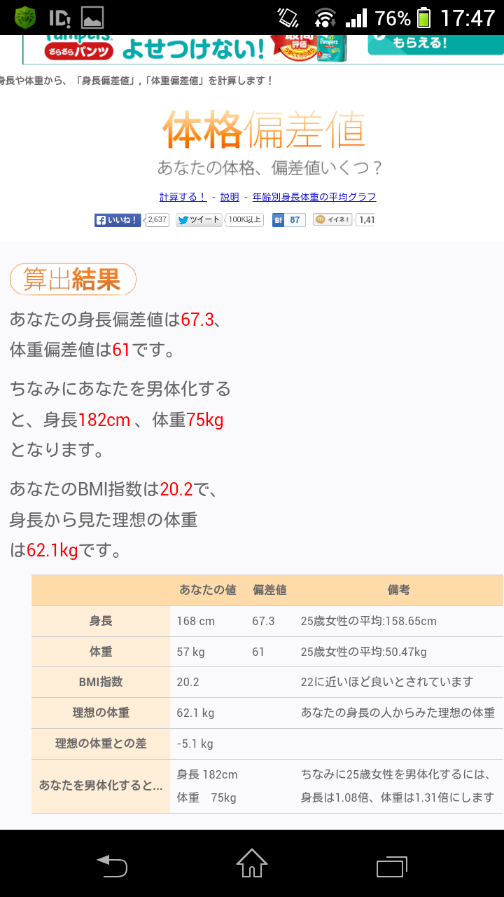 太ったことで良い反応があった人