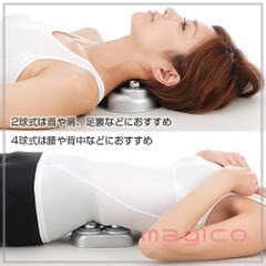 頭痛のとき何していますか？