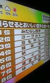 冷凍すると美味しいもの