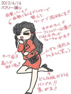 これを・この人を知っていたら、おばさん認定⁉︎