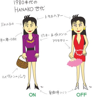 これを・この人を知っていたら、おばさん認定⁉︎