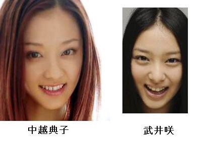 意外に似ている有名人の2人