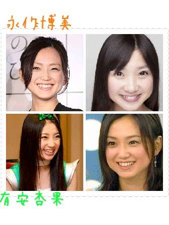 意外に似ている有名人の2人