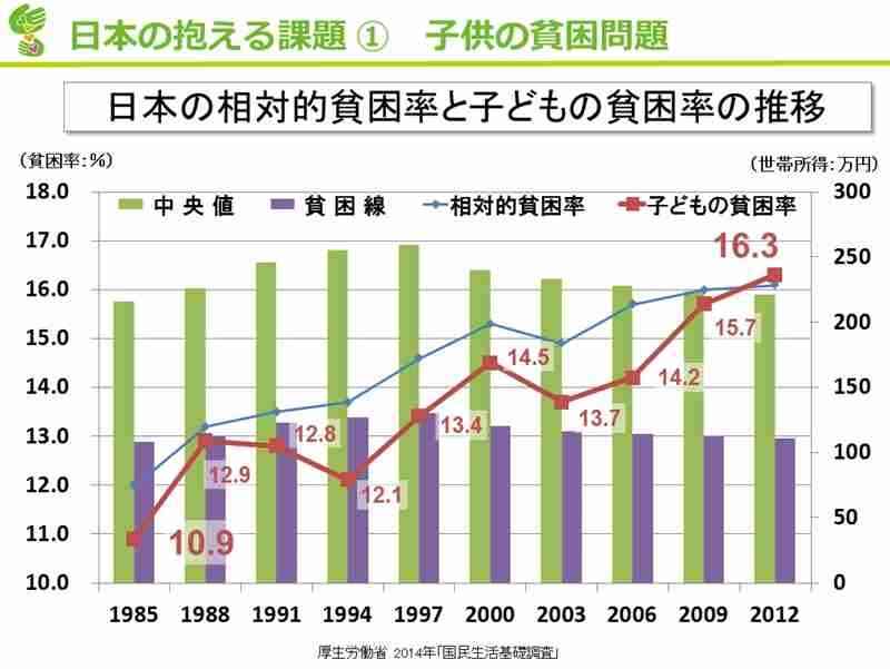 母親に悪態をつく高校生のツイートが話題に「勝手に産んだそっちが迷惑かけてるんだろ」