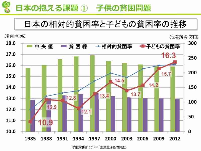 母親に悪態をつく高校生のツイートが話題に「勝手に産んだそっちが迷惑かけてるんだろ」