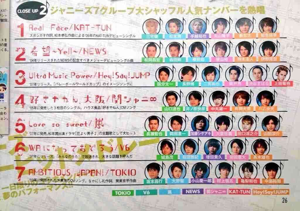 ジャニーズのイケメン枠を挙げていこう(*´∀`)♪