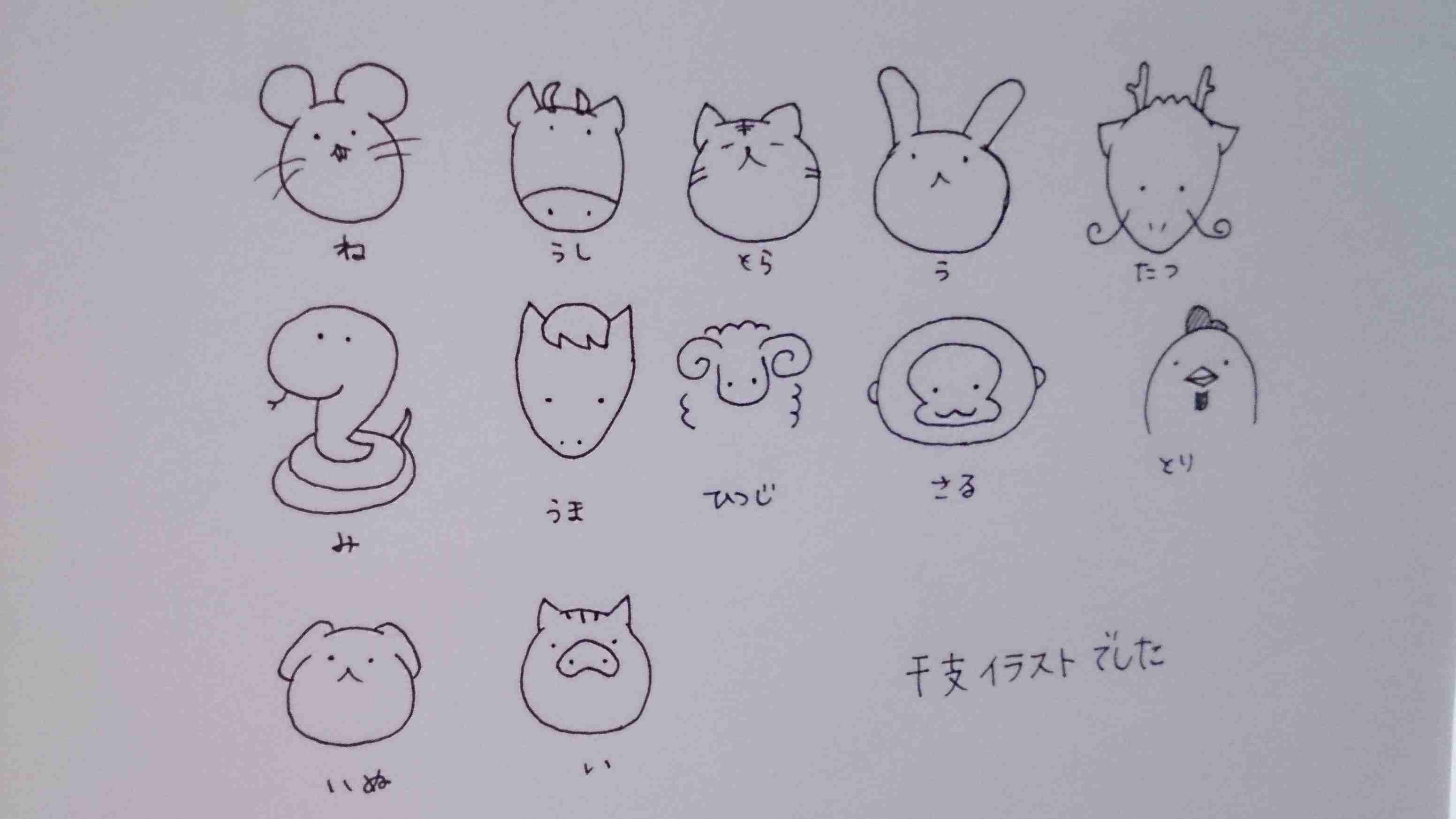 お絵描きトピ
