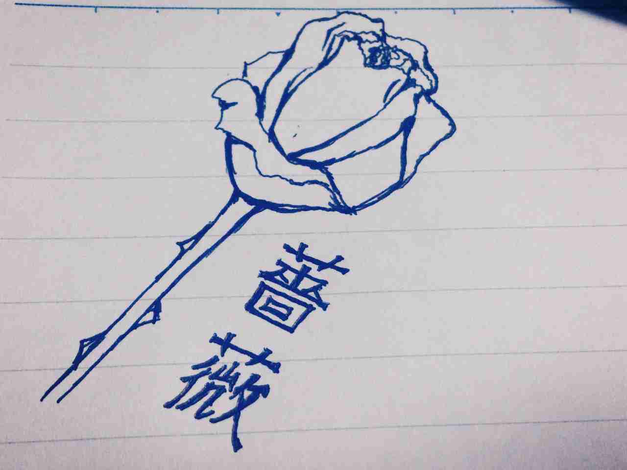 お絵描きトピ