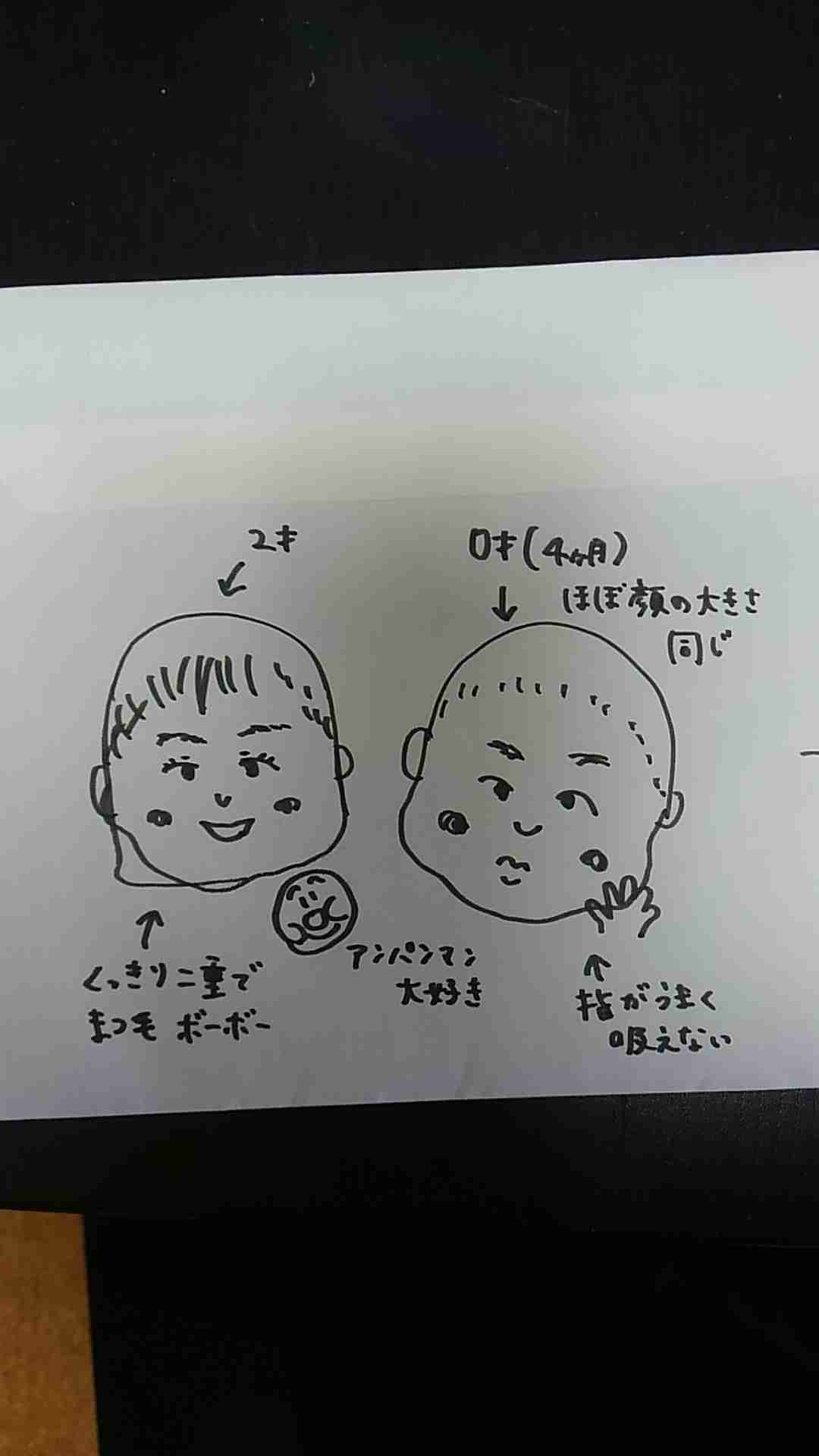 お絵描きトピ