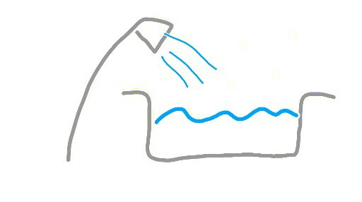 お絵描きトピ