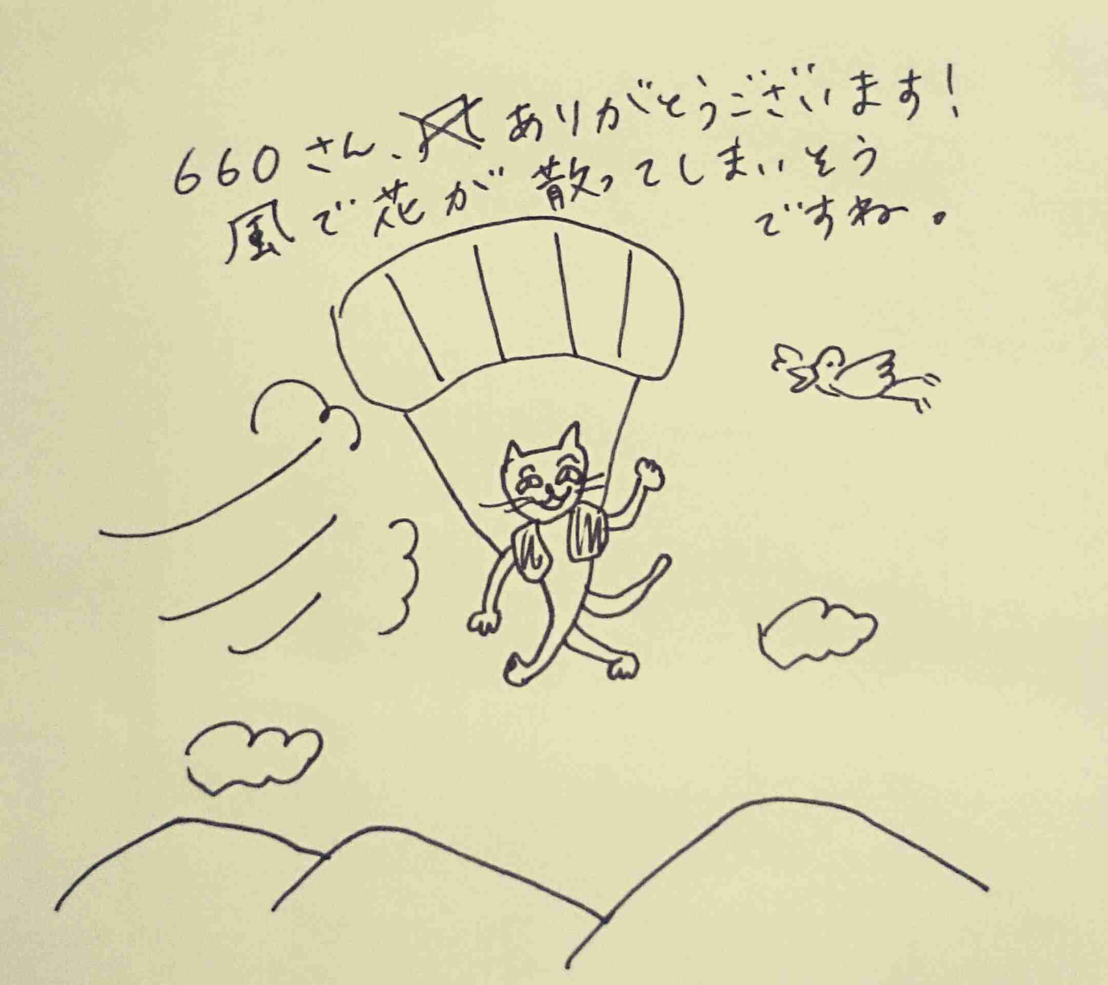 お絵描きトピ